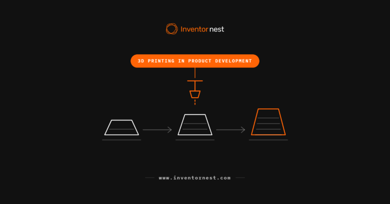 Featured diagram for the guide on how 3D printing is used in product development