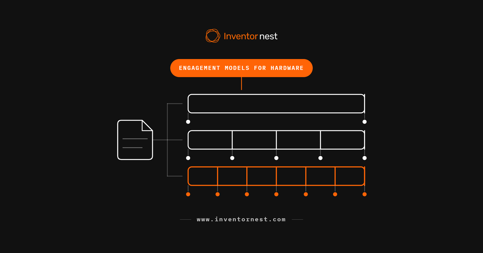 Line diagram of a document icon beside a row of horizontal bars, representing itemized contract terms
