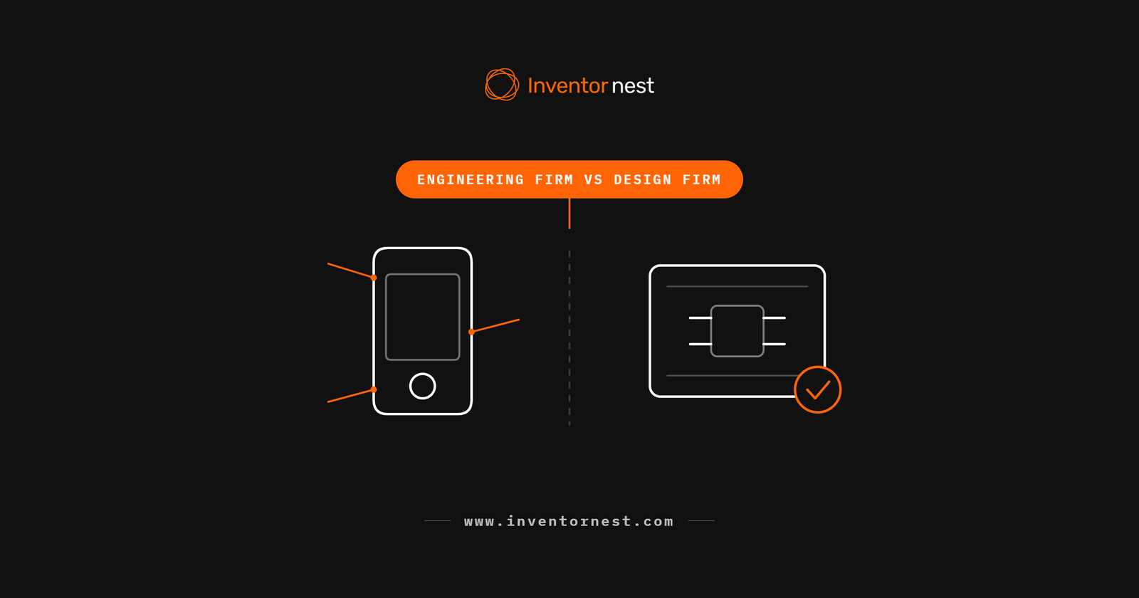 Line diagram contrasting a compact handheld device with a larger screened device, representing engineering versus design output