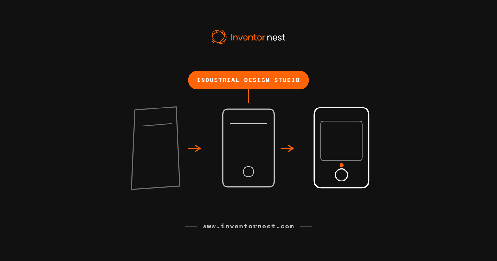 Line diagram showing an industrial design progression from flat sketch to plain enclosure to finished-looking device