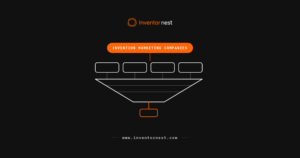 Line diagram of the invention marketing model: an inventor's submission funnelled through promotional stages down to a single licensing outcome
