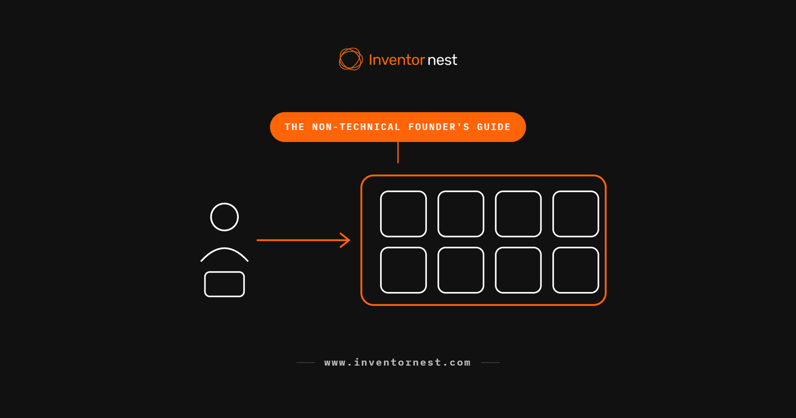 Line diagram of a founder handing a hardware project to a grid of specialist roles, representing the non-technical founder's guide to getting a hardware product built