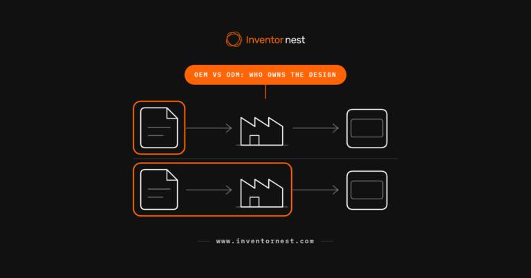 Diagram contrasting OEM and ODM arrangements, showing documentation flowing to the factory in one case and a finished design flowing back to the brand in the other