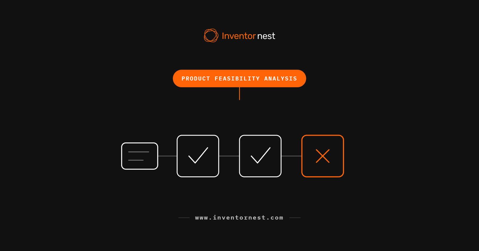Featured diagram for the guide on product feasibility analysis