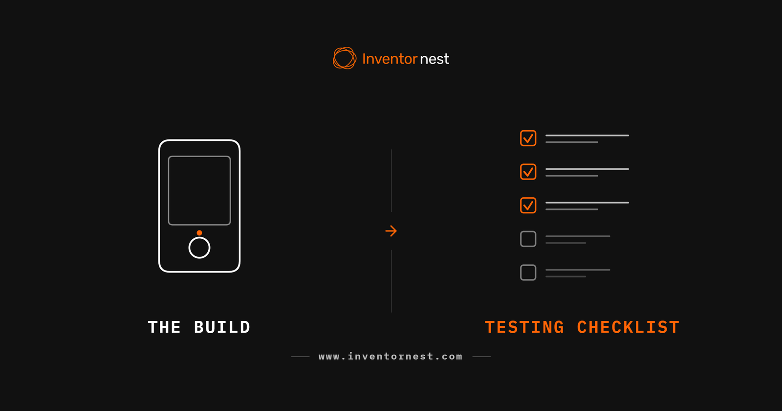 Line drawing of a finished hardware build beside a testing checklist with the first three items ticked off