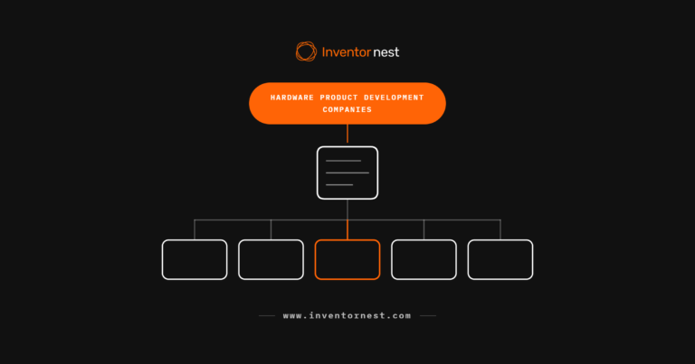 Line diagram branching from one brief down to five company types, with a single firm type highlighted in orange