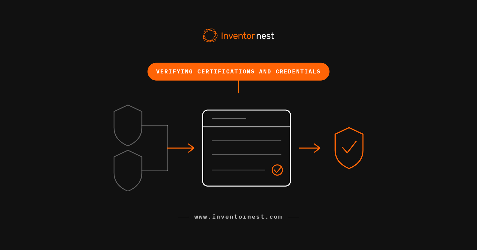 Illustration for How to Verify a Development Partner's Certifications and Credentials, representing checking a hardware development firm's certifications and accreditation.