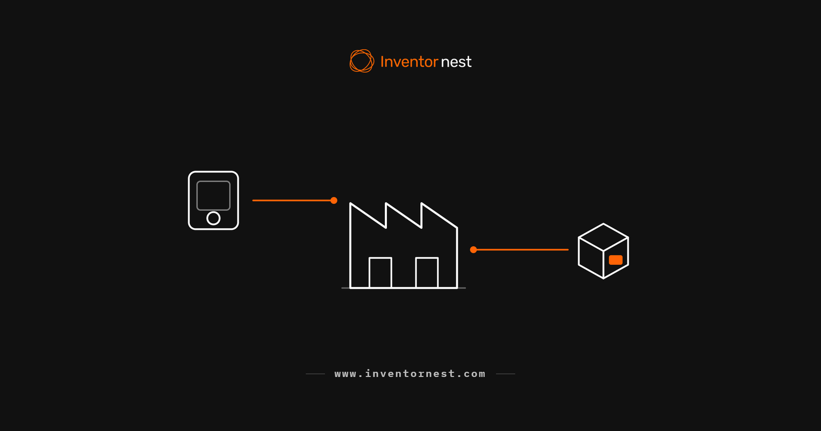 Diagram contrasting the two meanings of OEM, showing the brand on one side and the factory on the other