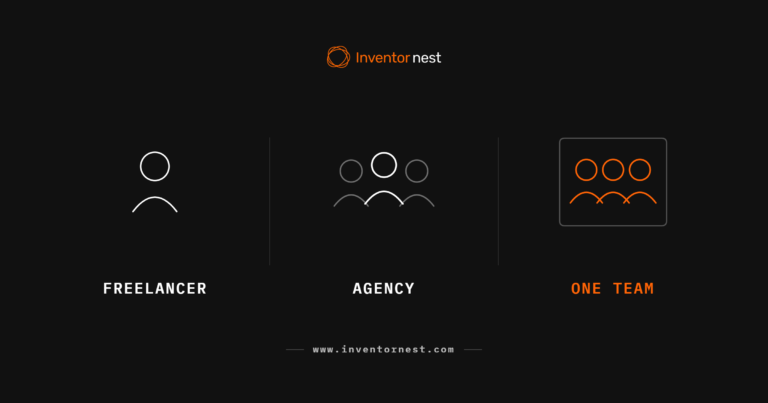 Diagram of the categories of help available to an inventor building a product idea, from freelancers to manufacturers